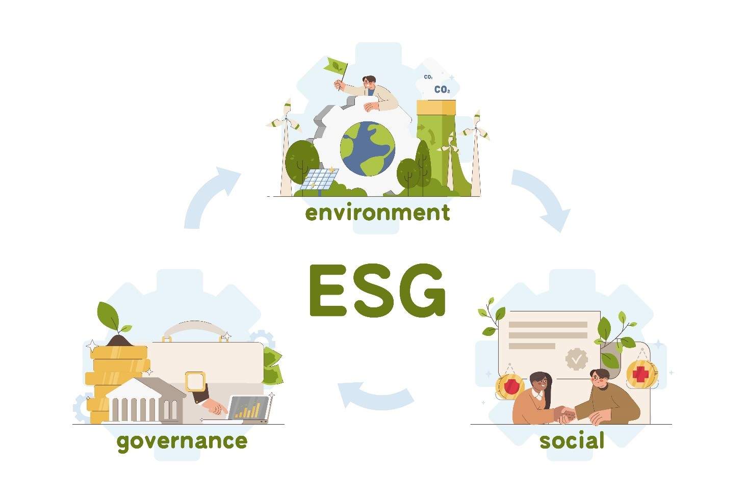 Read more about the article Augmented and Virtual Reality: Pioneering Sustainability in the Age of ESG